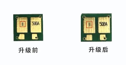 升级完成！旗捷适用于惠普CF500系列通用耗材产品已恢复出货！